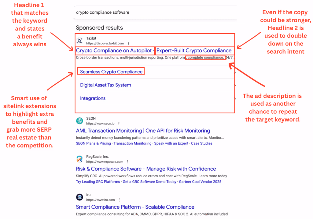Crypto Search Ads Analysis