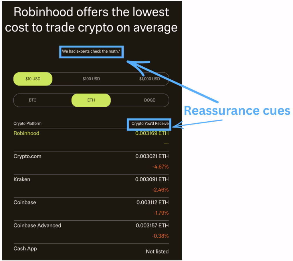 Robinhood Landing Page Pricing