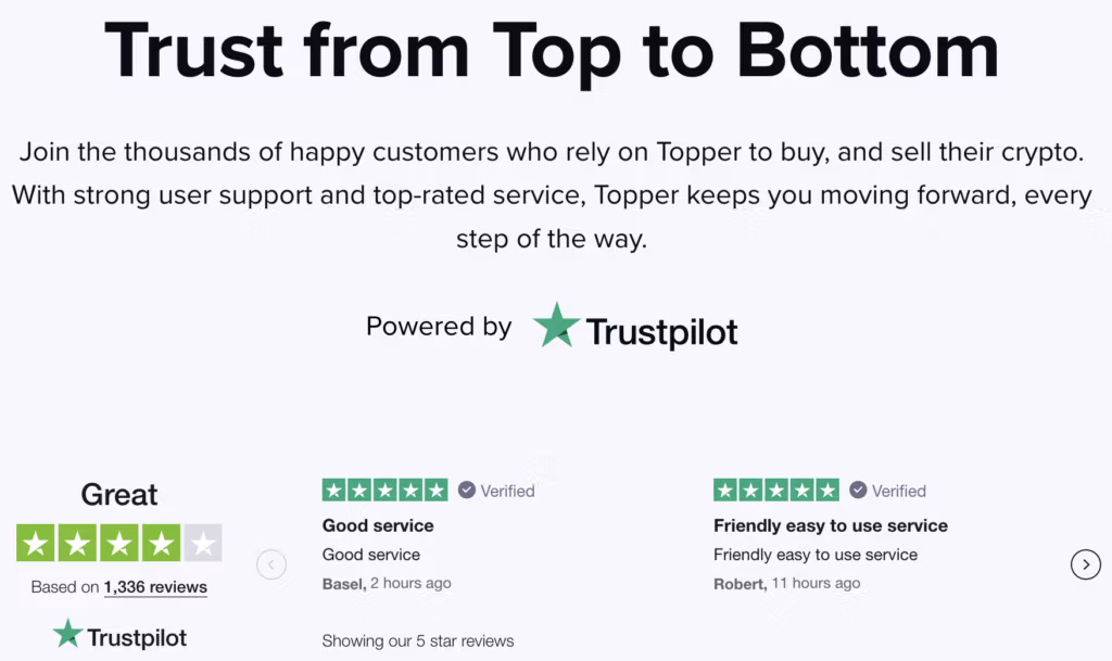 Topper Landing page reviews