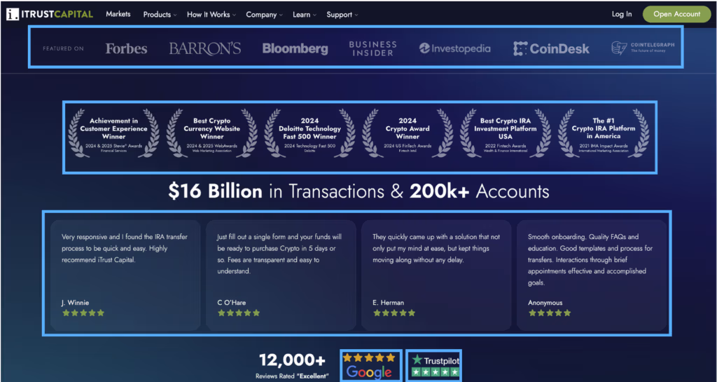 ItrustCapital Landing page reviews
